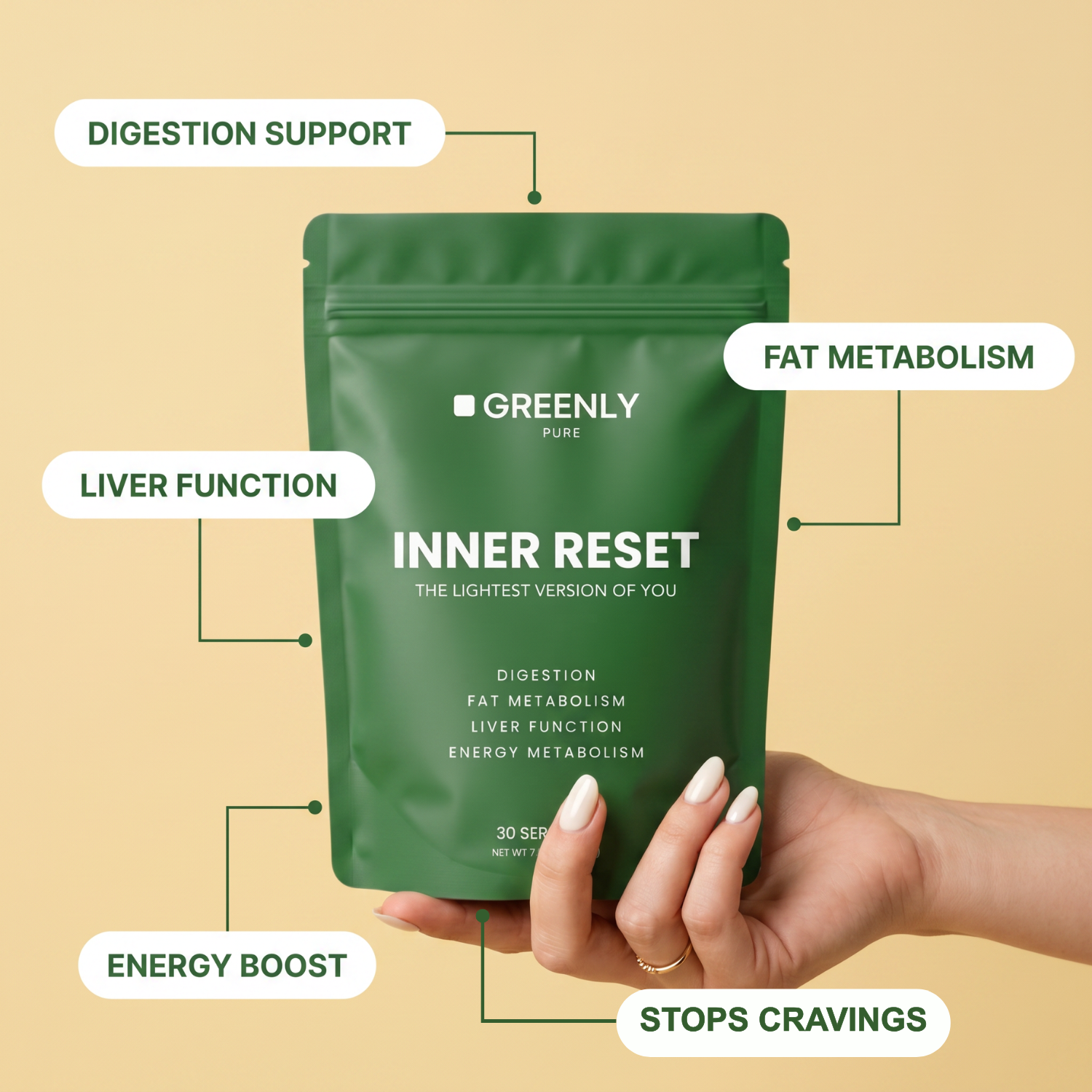 Inner Reset (No Added Sugar)