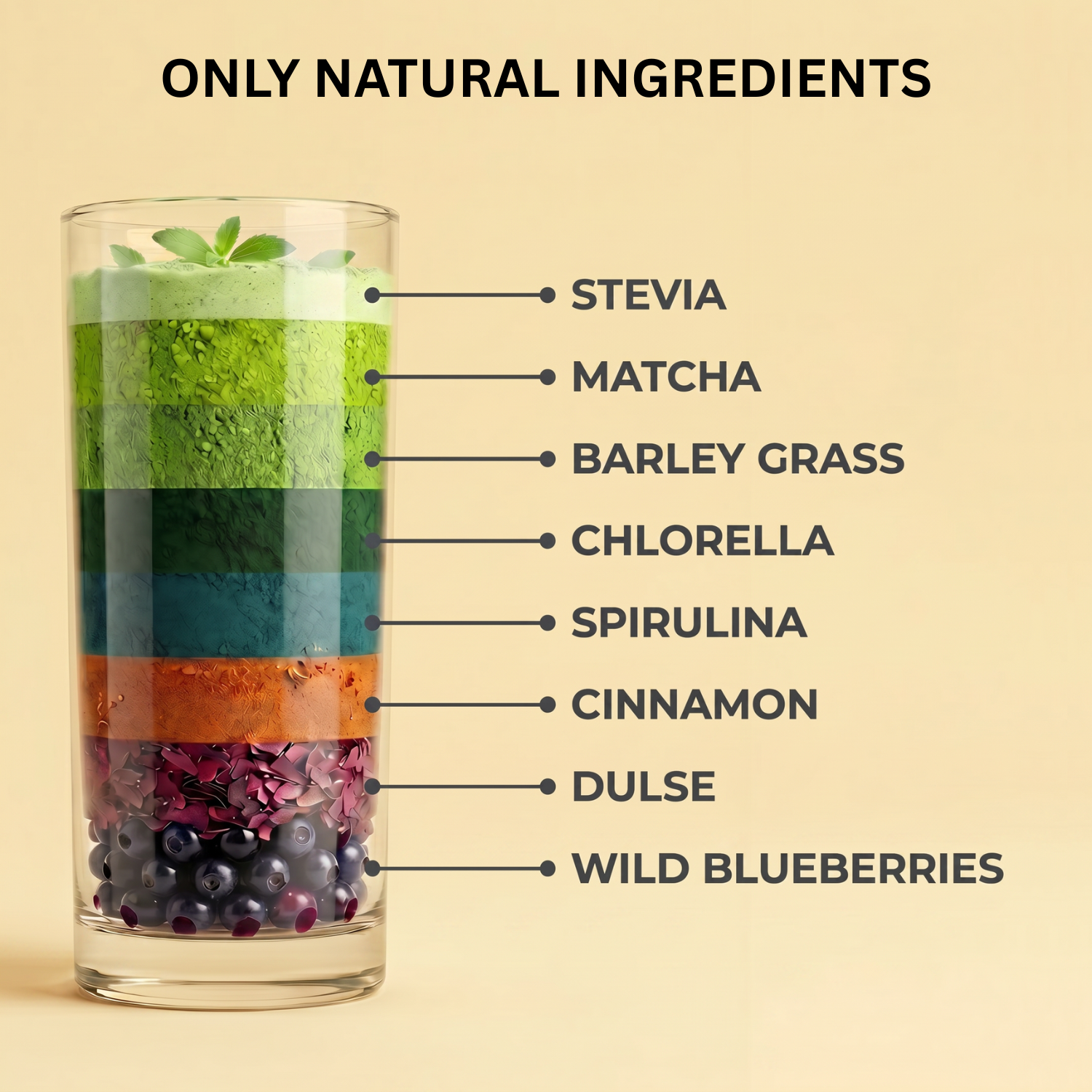 Inner Reset (No Added Sugar)